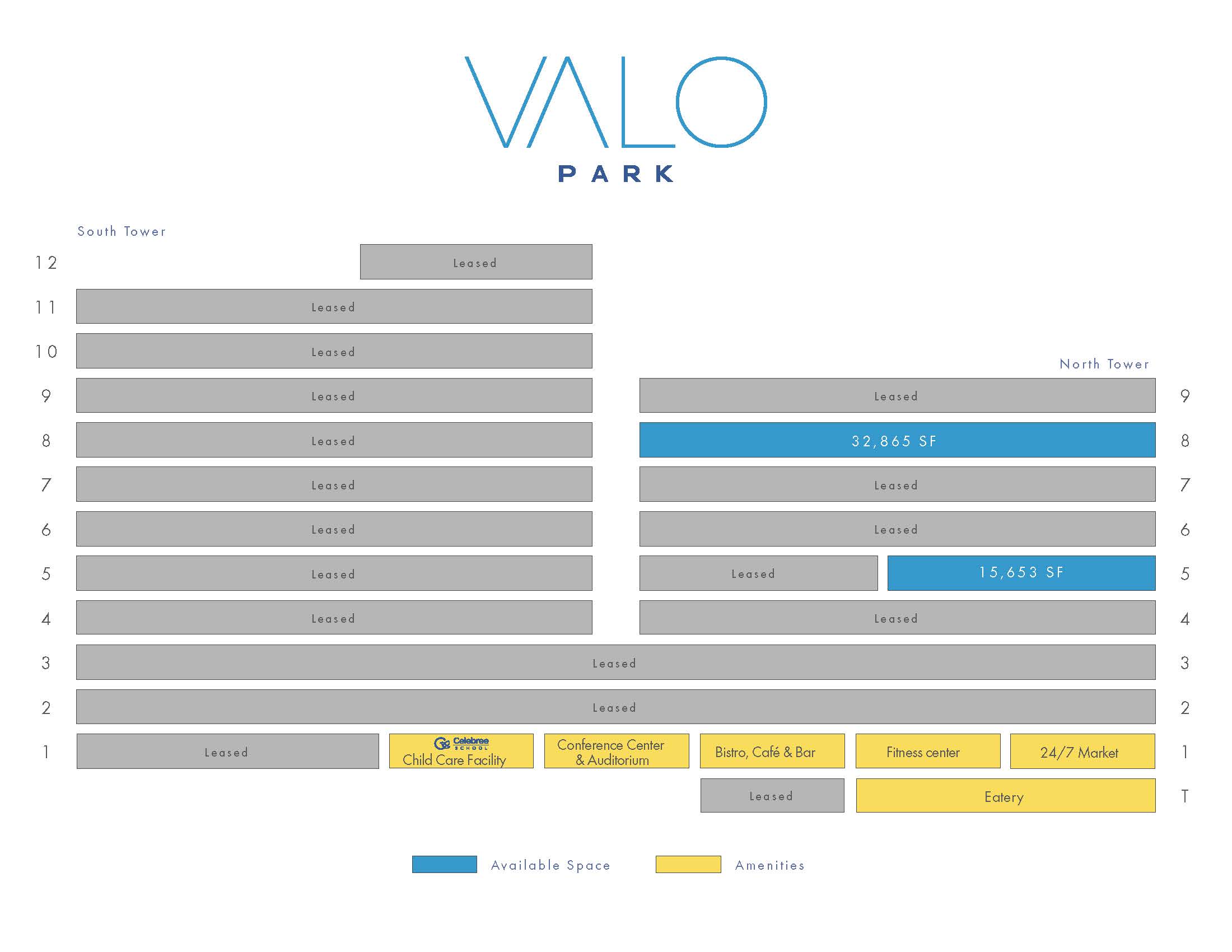 Valo Park Stacking Plan